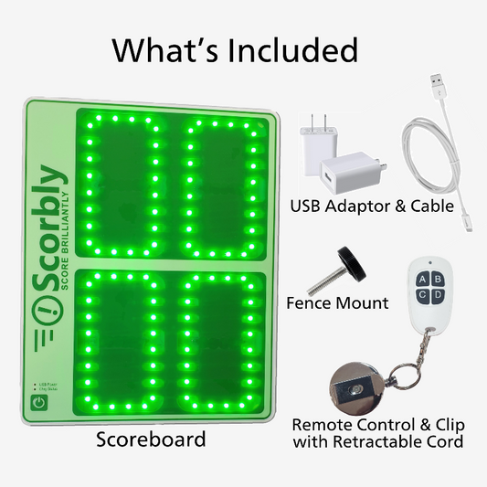The Scorekeeper Includes