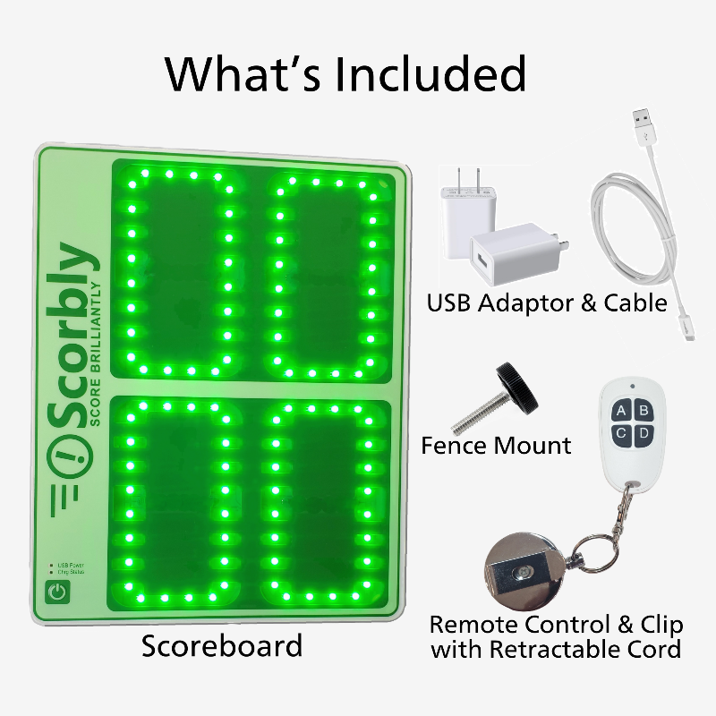 The Scorekeeper Includes